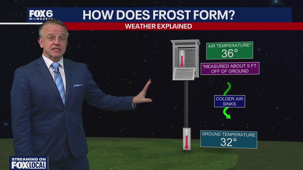 How does frost form?